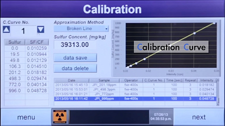 Образец для поиска пика серы Tanaka FX-00-171 для FX-700, 1шт.