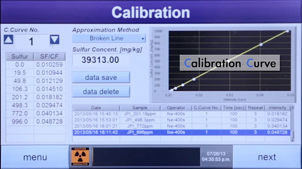 Образец для поиска пика серы Tanaka FX-00-171 для FX-700, 1шт.