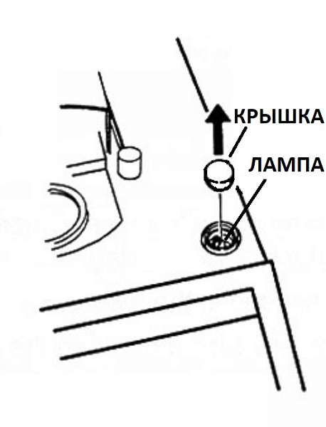 Комплект замены лампы Horiba 903.800.270.001 (3014016575) для SLFA-2100/2800 и XGT